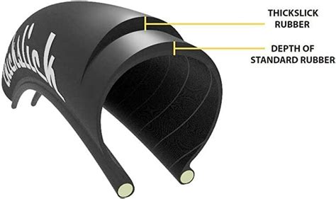 How To Inflate Thickslick Tires