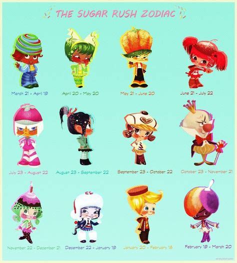 27 ideas de Sugar Rush | vanellope von schweetz, ralph el demoledor, ralph el demoledor personajes