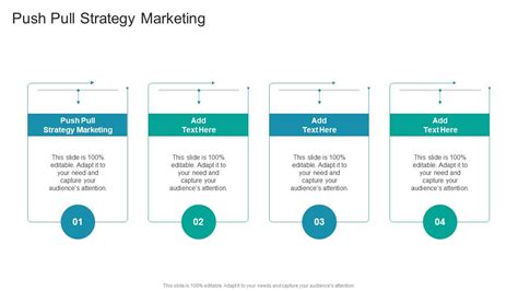 Push Pull Strategy Marketing In Powerpoint And Google Slides Cpb