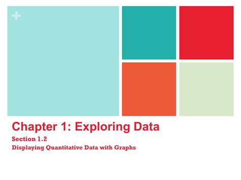 1.2 Displaying Quantitative Data with Graphs