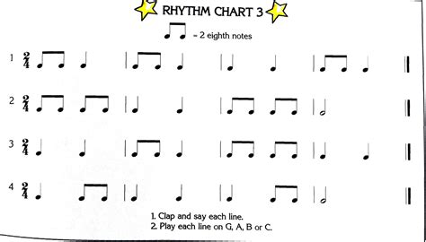 simple dumple rhythms in 2/4 time signature | Rhythm | Pinterest