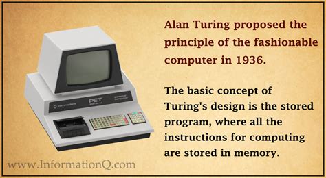 Who Invented the Computer? | History and Evolution of Computers