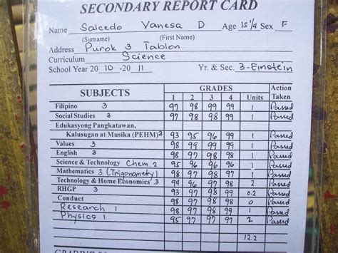 Musings from a Sarcastic Teacher: A Trip Down Report Card Memory Lane ...