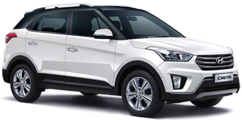 Hyundai Creta SX+ Dual Tone (Petrol) Price, Specs, Review, Pics & Mileage in India