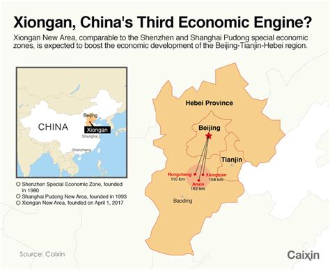 Fact Box: Five Key Elements of Xiongan New Area - Caixin Global