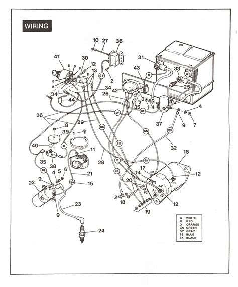 Kawasaki Engine For Ezgo Golf Cart