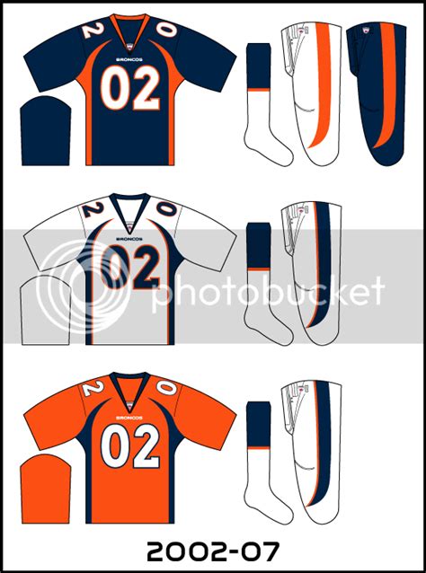 Complete Denver Broncos Uniform History