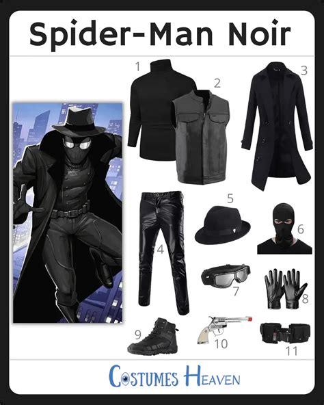 Last-Minute Spider-Man Noir Costume Idea For Cosplay & Halloween 2024