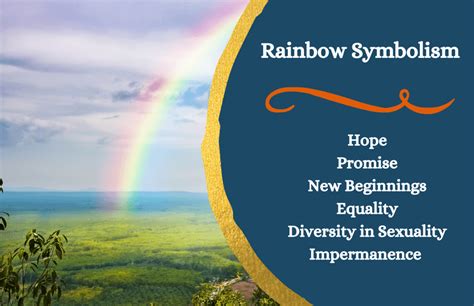 Rainbow - Meaning and Symbolism - Symbol Sage (2023)