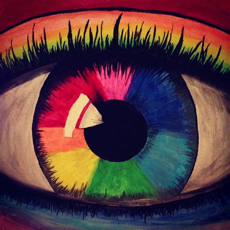 Eyeball painting #acrylic #canvas | Eyeball art, Colored pencil artwork ideas, Circle canvas