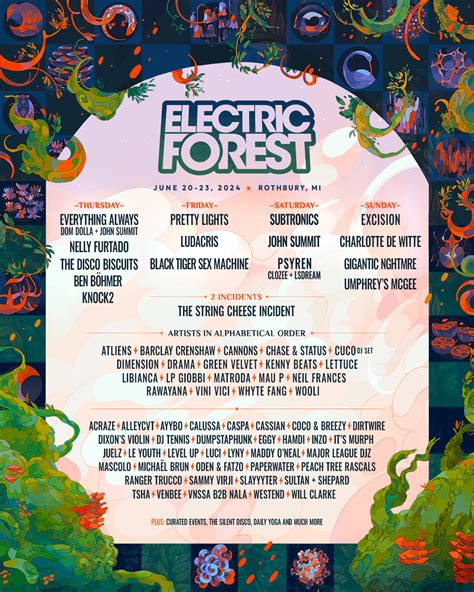 Electric Forest Map 2024 - Terza Caresse