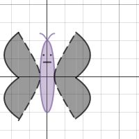 Butterfly| Desmos