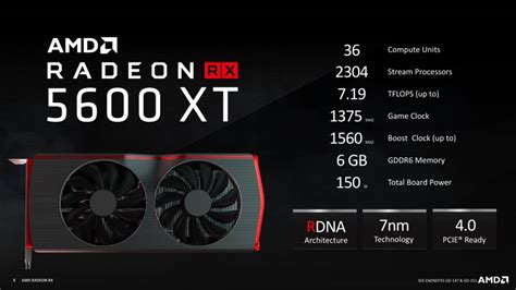 AMD Radeon RX 5600 XT 'Ultimate 1080p Gaming' GPU Launched: Prices ...