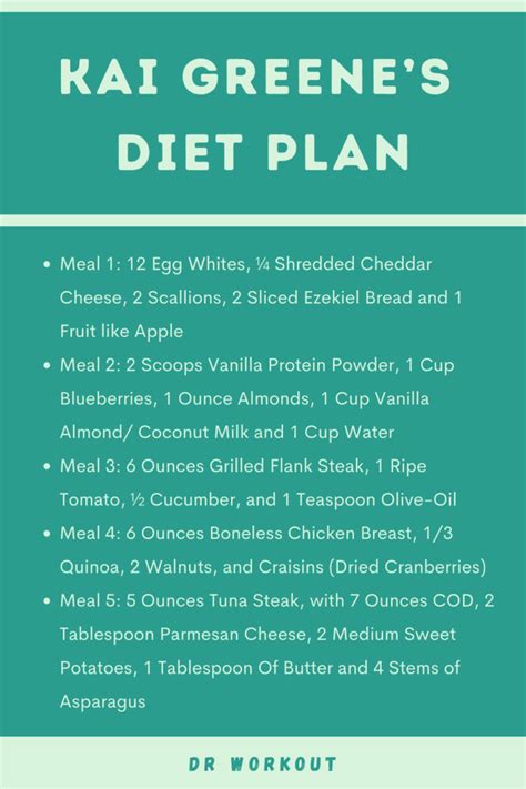 Kai Greene’s Diet Plan and Supplements | Dr Workout