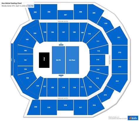 Moody Center ATX Concert Seating Chart - RateYourSeats.com