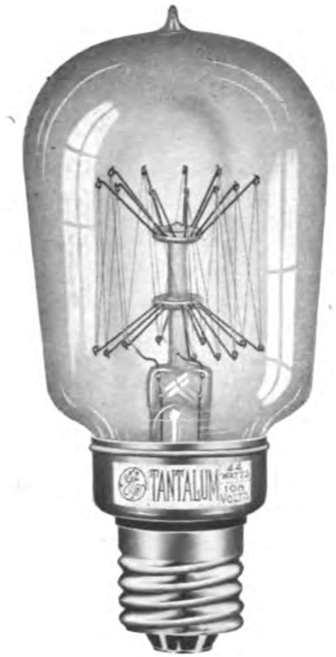 File:Tantalum light bulb.png - Wikimedia Commons