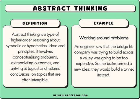 23 Abstract Thinking Examples (2024)