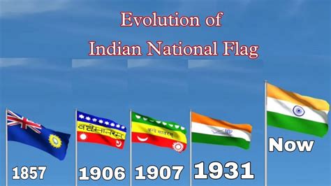 History Of Indian Flag 1906 To 1947 - Design Talk