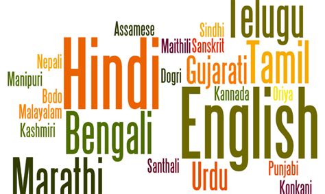 Languages in India State Wise: A Comprehensive List