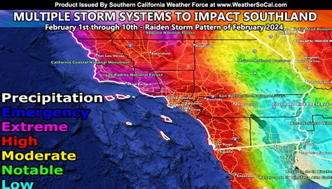 Southern California Storm Parade for The First Week of February: Raiden Storm Pattern of ...