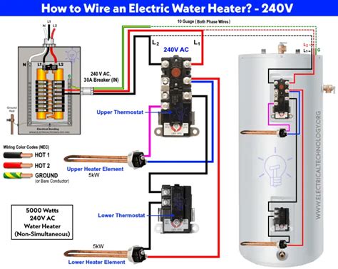 How to Wire 240V - 230V Water Heater Thermostat – Non-Continuous?