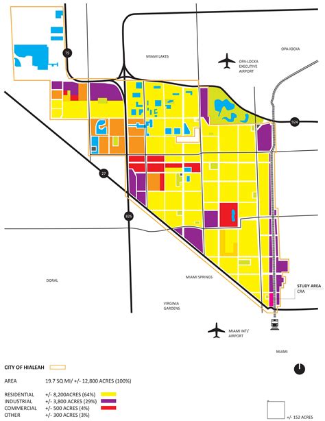 Zoning Diagram Urban Design | Home Design