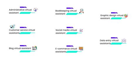 8 Types of virtual assistant services Who Can Help in Business Growth