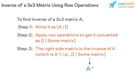 Inverse of 3x3 Matrix - Formula, Examples, Determinant of 3x3