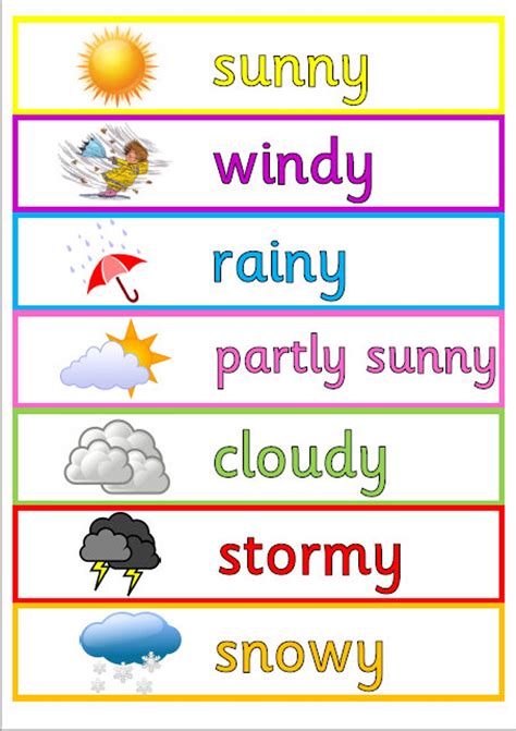 Printable Weather Chart EYFS Pre School Toddlers Nursery - Etsy