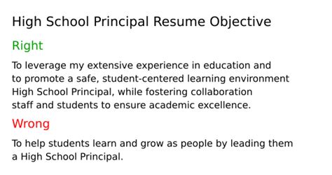 Top 16 High School Principal Resume Objective Examples