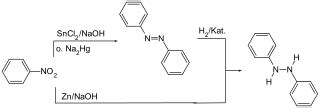 File:Hydrazobenzen synthesis2.svg - Wikimedia Commons