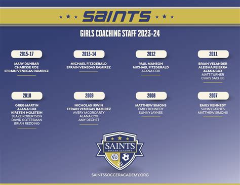 SAINTS 2023/24 COACHING ASSIGNMENTS » Saints Soccer Academy