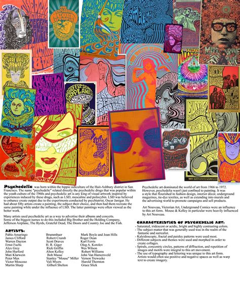 History of Design: Psychedelic Poster Art (Midterm)