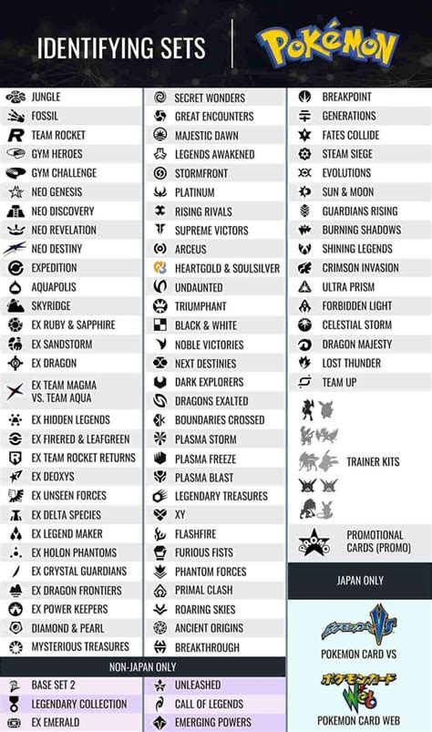 List of All Pokemon Characters and Symbols