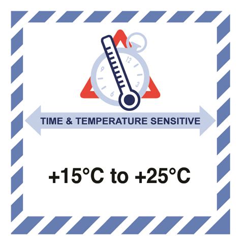 The IATA Time and Temperature Sensitive Label. Buy Securely Online!