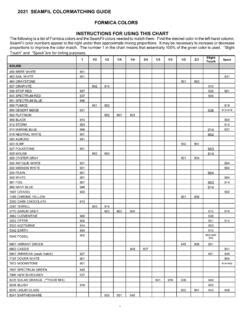 2021 SEAMFIL COLORMATCHING GUIDE FORMICA COLORS ... / 2021-seamfil ...