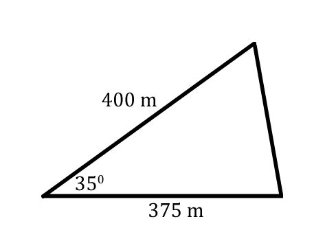 Law of Cosines