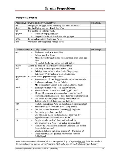 (PDF) German Prepositions - einbisschendeutsch.comeinbisschendeutsch ...