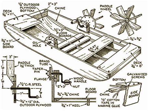 Paddle Wheel Boat | Boat building, Paddle wheel, Boat plans