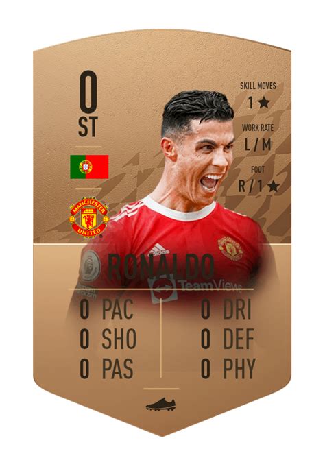 ronaldos card in fifa 23 : r/FIFA22