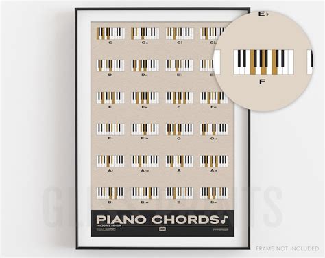 Piano Chords, Keyboard Chord Poster, Piano Chords Poster, Piano Chart Poster, Piano Chord Wall ...