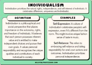 35 Individualism Examples (and Character Traits) (2024)