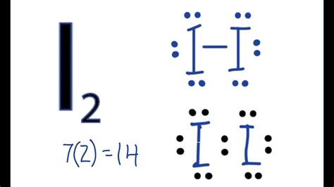 Lewis Dot Diagram Iodine