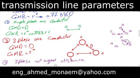 transmission line parameters with examples شرح - YouTube