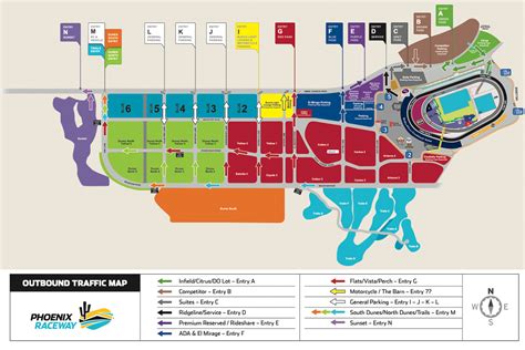 MAPS - Phoenix Raceway