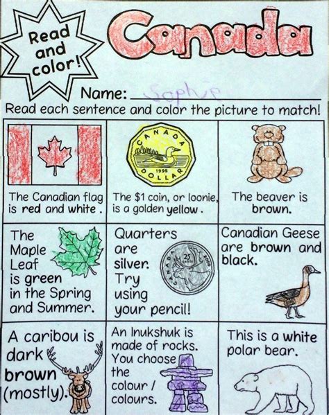 Fun, NoPrep Canada Literacy Activities & Canada Day conversations with kids! | Canada for kids ...