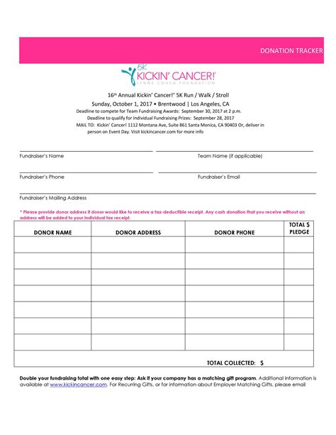 Fundraising Spreadsheet Template For Your Needs