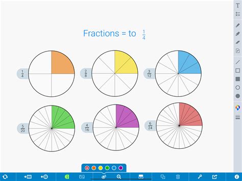 Fractions | The Math Learning Center