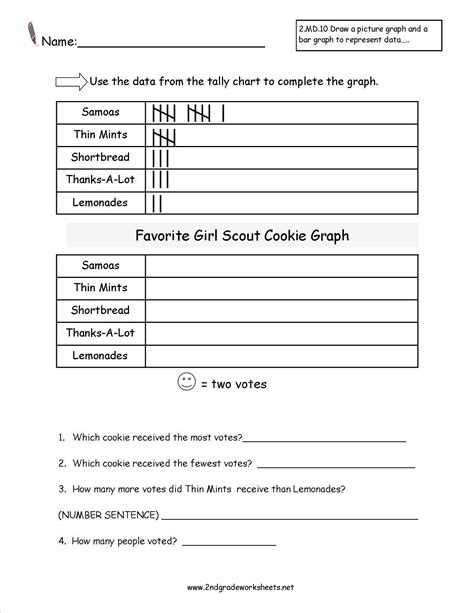 Frequency Table Worksheet Grade 4