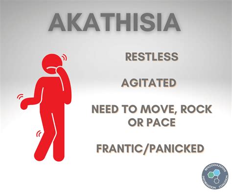 Akathisia - Benzodiazepine Information Coalition